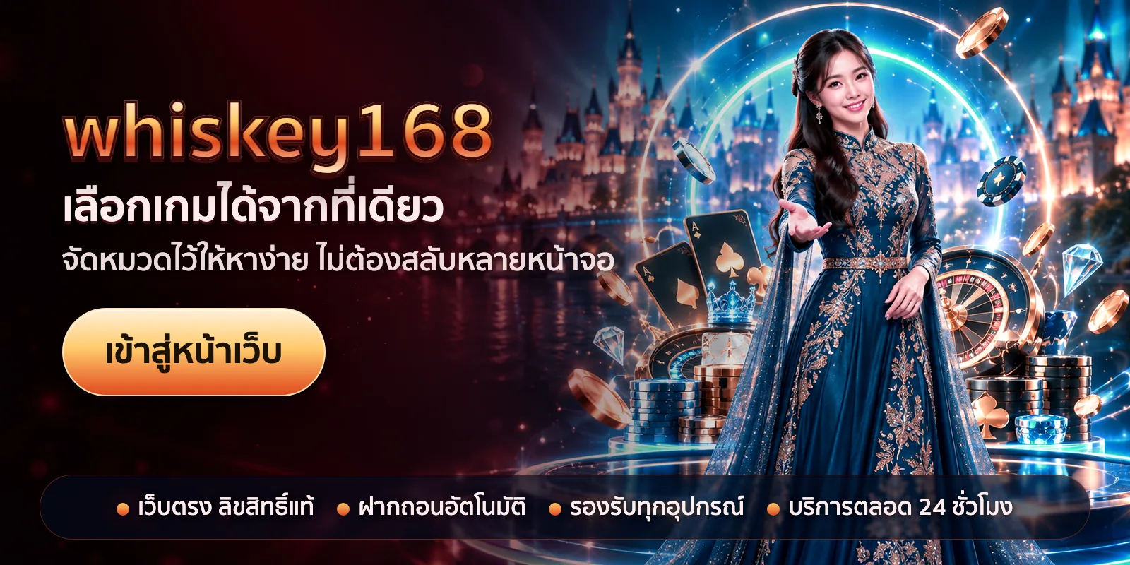ภาพหัวเรื่องของ whiskey168 ชุดที่ 3 — เลือกเกมได้จากที่เดียว